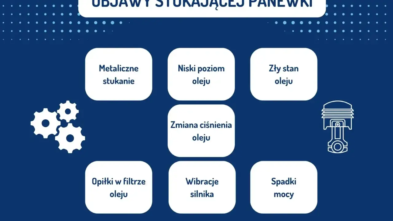 Objawy uszkodzonej panewki w silniku: metaliczne stukanie, niski poziom oleju, zły stan oleju, zmiana ciśnienia oleju, opiłki w filtrze, wibracje silnika, spadki mocy.