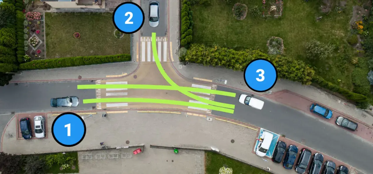 Kto ma pierwszeństwo na skrzyżowaniu? Samochód nr 2, potem nr 3, a na końcu nr 1.