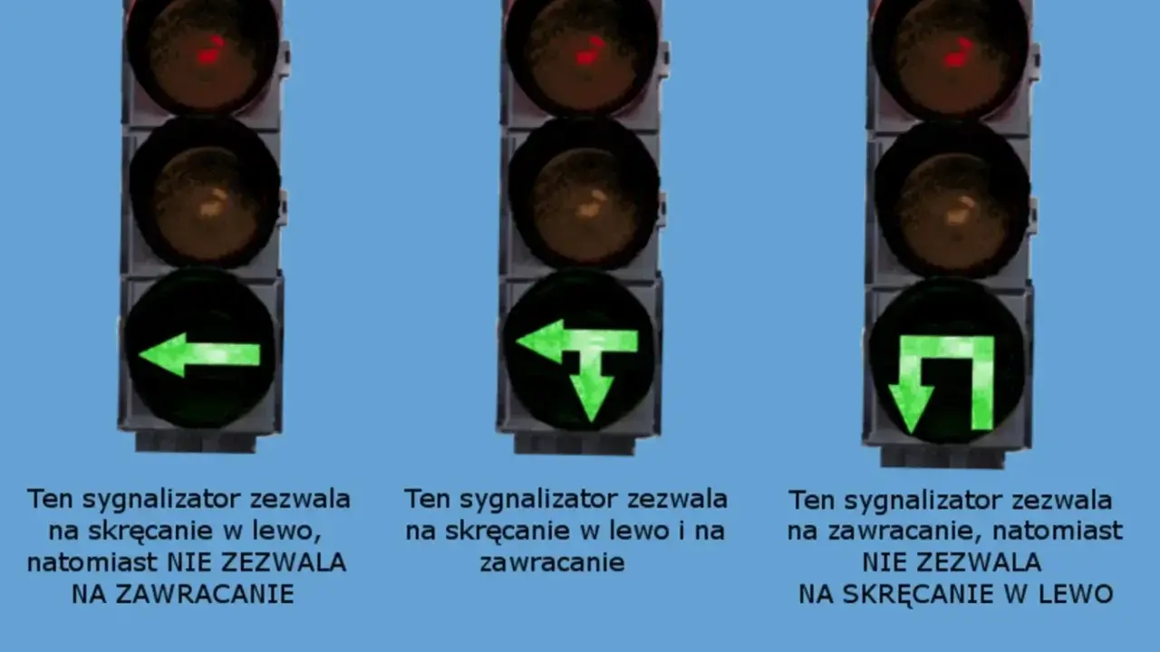 Trzy światła sygnalizacyjne z zielonymi strzałkami: w lewo, w lewo i zawracanie, zawracanie.