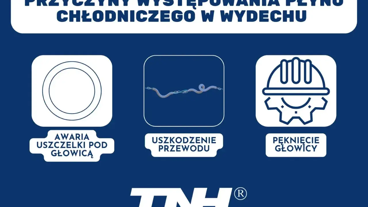Przyczyny ubytku płynu chłodniczego: awaria uszczelki pod głowicą, uszkodzenie przewodu, pęknięcie głowicy.