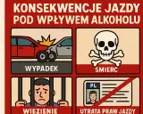 Konsekwencje jazdy pod wpływem alkoholu: wypadek, śmierć, więzienie, utrata prawa jazdy.