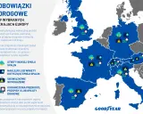 Mapa Europy z ikonami wskazującymi przepisy drogowe, w tym ograniczenia prędkości w Austrii.