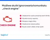 Ikona kontrolki silnika "check engine" i lista możliwych konsekwencji: spadek mocy, wyższe koszty naprawy, zwiększone zużycie paliwa.