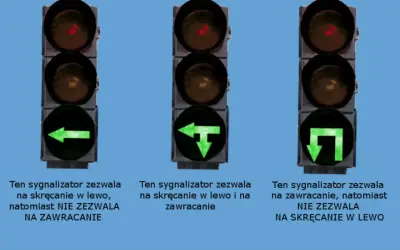 Trzy światła sygnalizacyjne z zielonymi strzałkami: w lewo, w lewo i zawracanie, zawracanie.