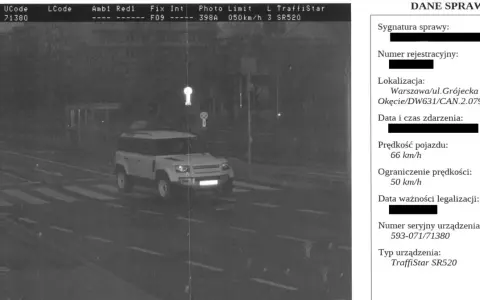 Biały Land Rover Defender przekracza pasy na ul. Grójeckiej w Warszawie z prędkością 66 km/h przy ograniczeniu do 50 km/h. Zastanawiasz się, po jakim czasie przychodzi mandat z fotoradaru?
