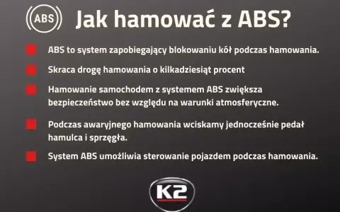 Jak hamować z ABS? System zapobiega blokowaniu kół, skraca drogę hamowania i zwiększa bezpieczeństwo. W awaryjnym hamowaniu wciskaj hamulec i sprzęgło.