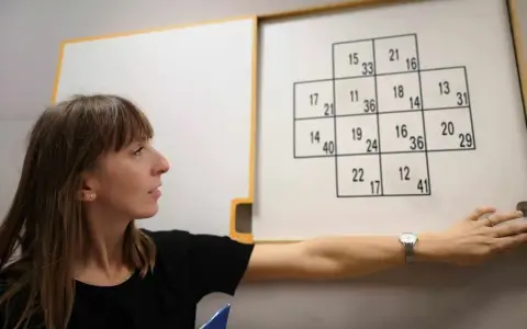 Psycholog ocenia zdolności poznawcze podczas testu psychologicznego dla kierowców. Na tablicy widoczny jest schemat z liczbami.