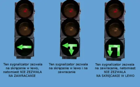 Trzy światła sygnalizacyjne z zielonymi strzałkami: w lewo, w lewo i zawracanie, zawracanie.