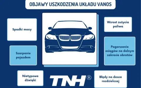 Objawy uszkodzenia układu VANOS: spadki mocy, szarpanie, wzrost zużycia paliwa, błędy na desce rozdzielczej.