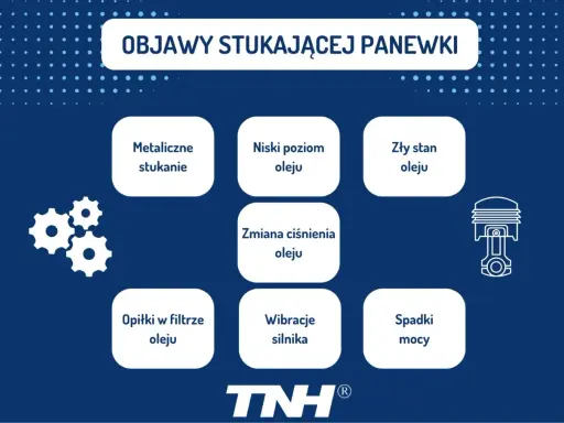 Objawy uszkodzonej panewki w silniku: metaliczne stukanie, niski poziom oleju, zły stan oleju, zmiana ciśnienia oleju, opiłki w filtrze, wibracje silnika, spadki mocy.