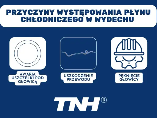 Przyczyny ubytku płynu chłodniczego: awaria uszczelki pod głowicą, uszkodzenie przewodu, pęknięcie głowicy.
