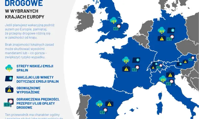 Mapa Europy z ikonami wskazującymi przepisy drogowe, w tym ograniczenia prędkości w Austrii.
