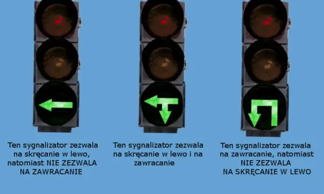 Trzy światła sygnalizacyjne z zielonymi strzałkami: w lewo, w lewo i zawracanie, zawracanie.
