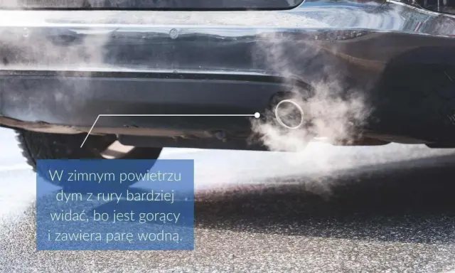 Dym z rury wydechowej samochodu w zimnym powietrzu. Zastanawiasz się, ile można stać na włączonym silniku? Gorący dym z parą wodną jest bardziej widoczny.
