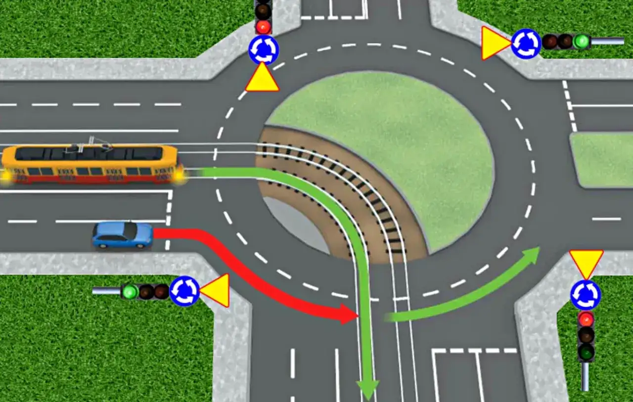 Rondo z tramwajem, który ma pierwszeństwo. Samochód musi ustąpić.