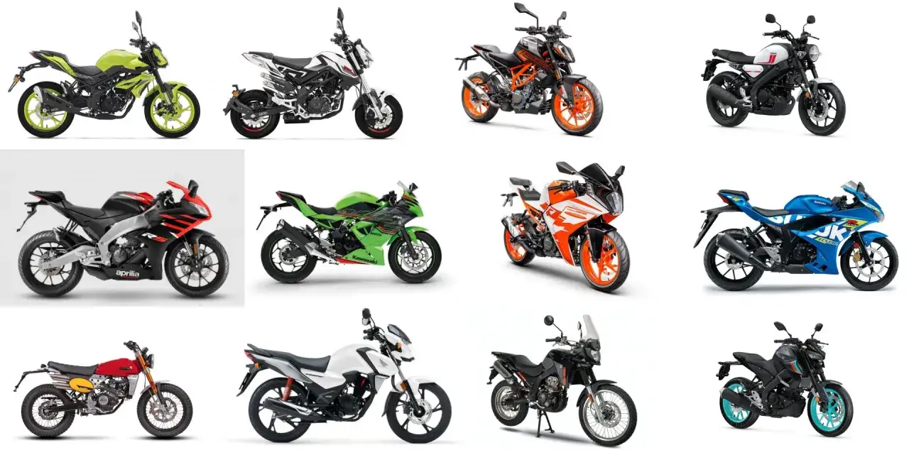 Kolekcja motocykli: sportowe, naked, adventure. Zastanawiasz się, ile lat na kat A? Wybierz swój wymarzony!