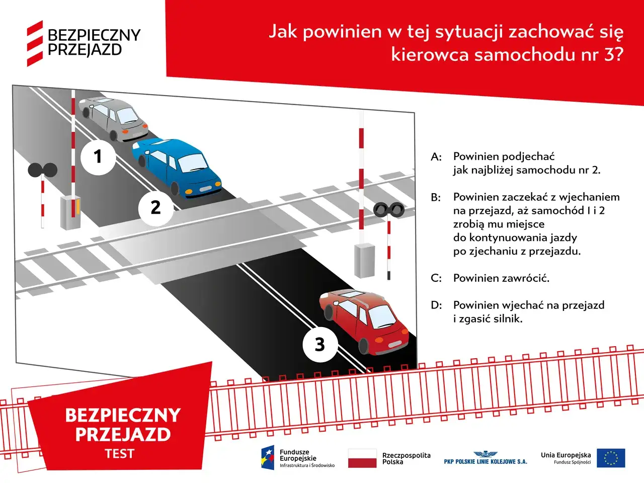 Kierowca samochodu nr 3 czeka na przejeździe kolejowym, aż samochody 1 i 2 zjadą, by umożliwić mu włączanie się do ruchu.